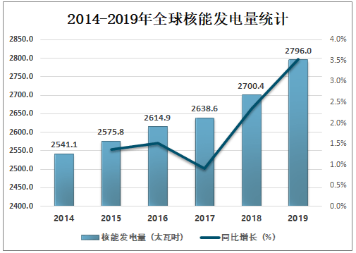 岳阳2021gdp水分很大_GDP大战一触即发 有的城市严重造假,南京的排名(2)