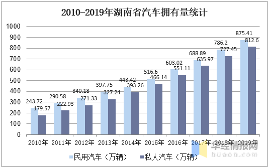 湖南省地市gdp2019_湖南省地图