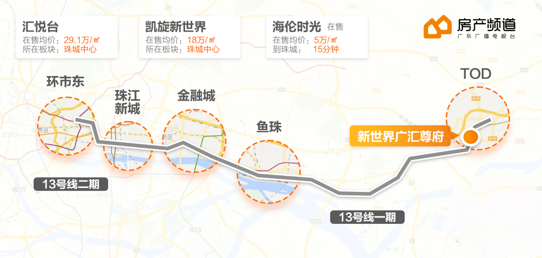 广州东gdp_广州gdp