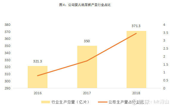 河南近30年gdp_江门市河南下沙30年前(2)