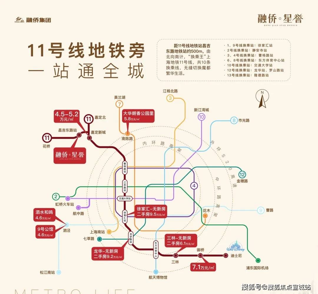 2020上海嘉定融侨星誉楼盘详情上海嘉定融侨星誉官方网站千万别错过了