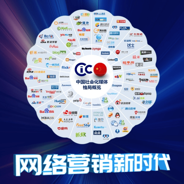 “痞子团队”专业网络营销，助力中小企业一鸣惊人