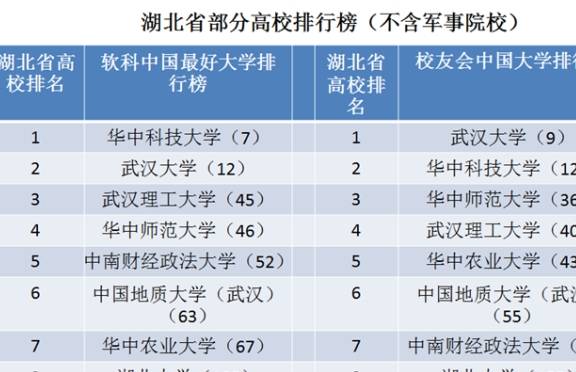 什么是双一流985 211 cd85786ba2854da2ae81304f7a124c03.jpeg