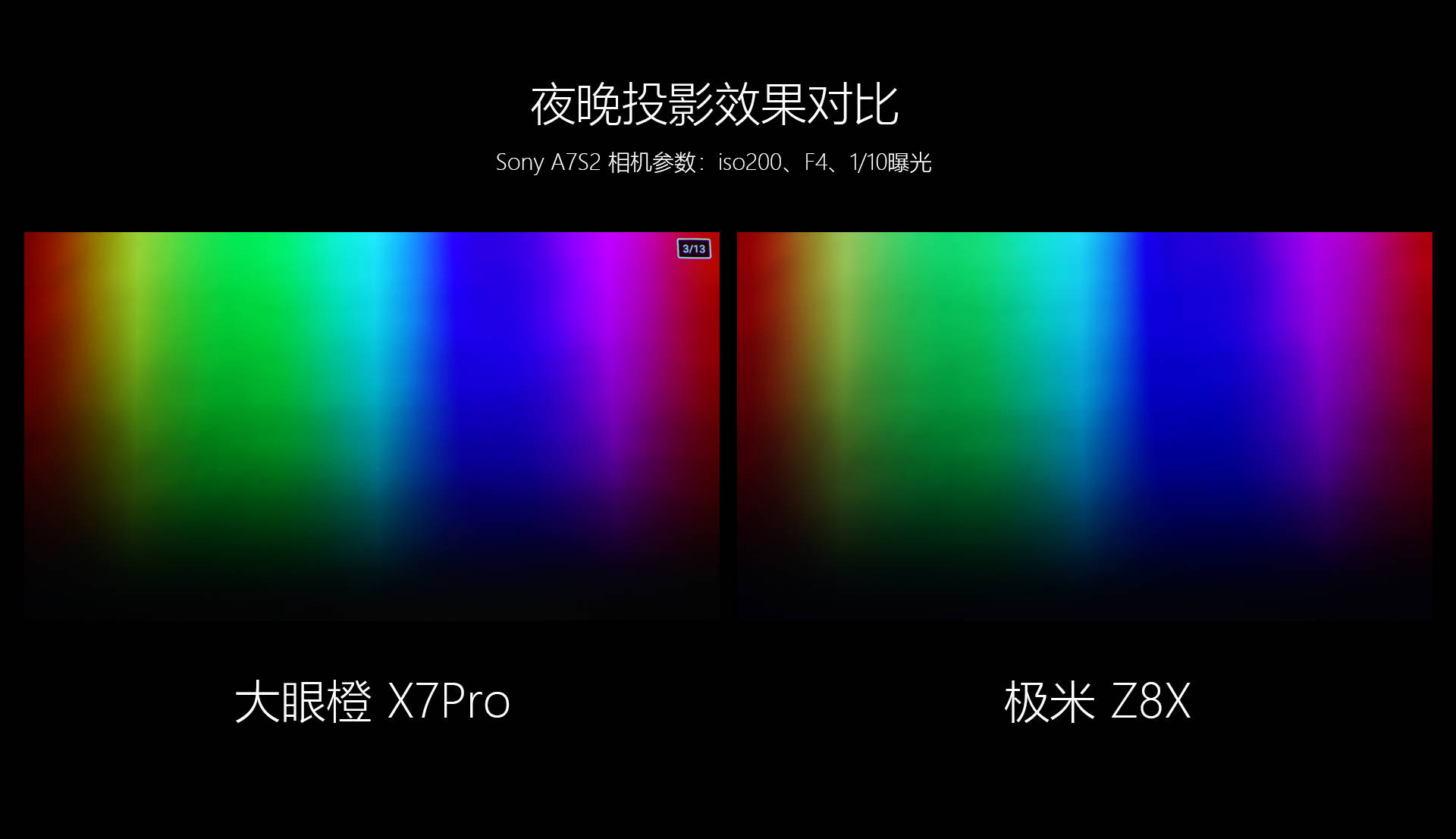 设计|3千元档投影仪横评，大眼橙与极米两台新品投影仪，谁更具性价比