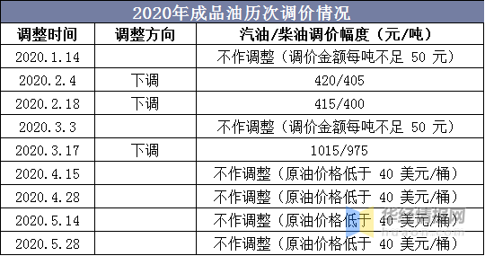 中国私营经济投资总量_世界经济总量图片(3)