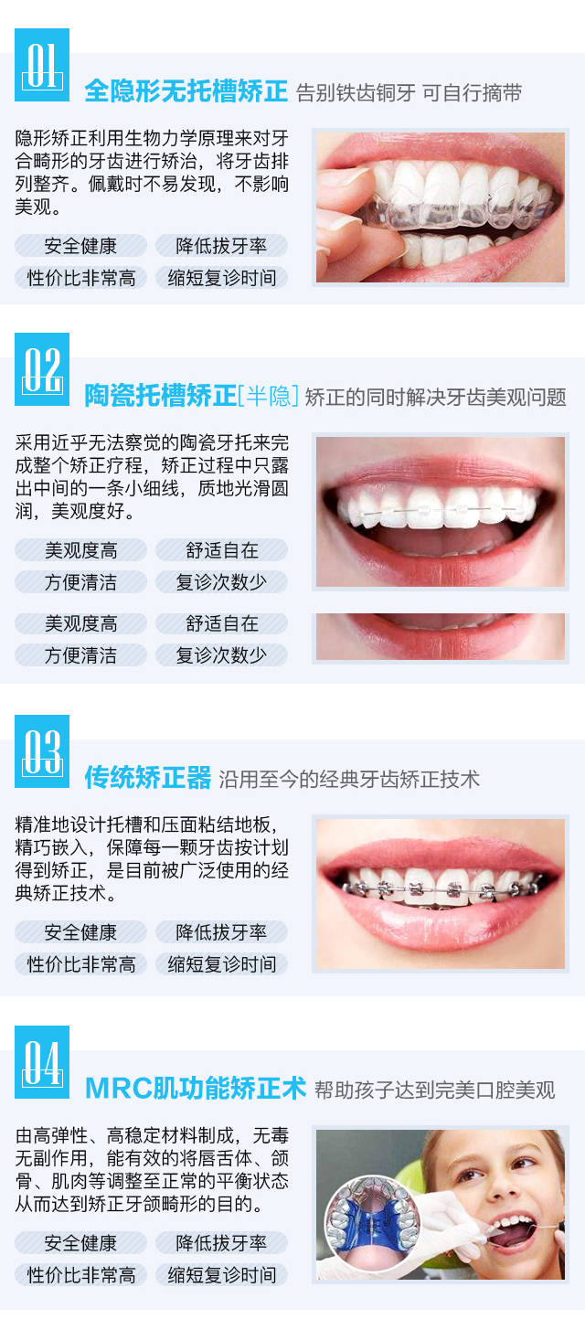 牙齿矫正大概要花费多少钱牙齿矫正有几种方式