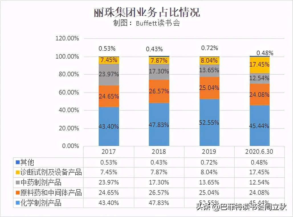 2020年1 9月gdp_2020年中国gdp(3)