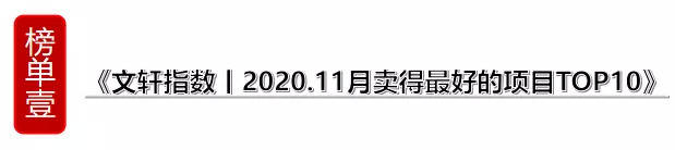 2020年房地产排名榜_最高60万!最低7万!2020年高校毕业生薪酬排行榜!