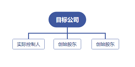 bb8abf5736f5495fa777f9dce4b69b3e.png