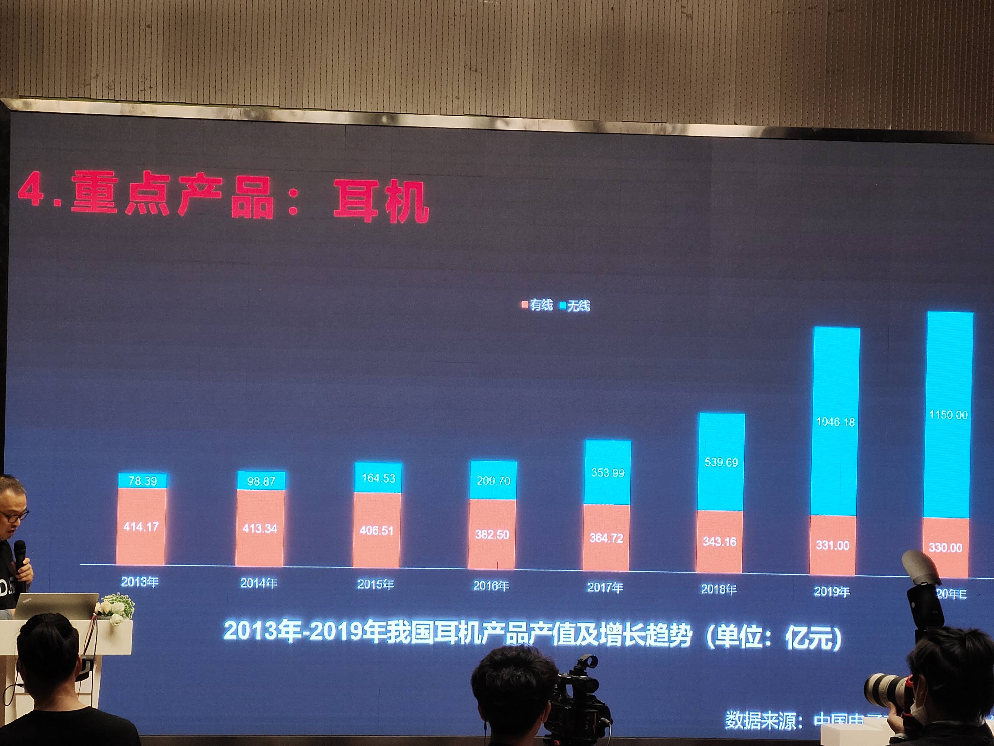 个性化|京东HiFi音频自营店正式上线 个性化高端HiFi选购不再难