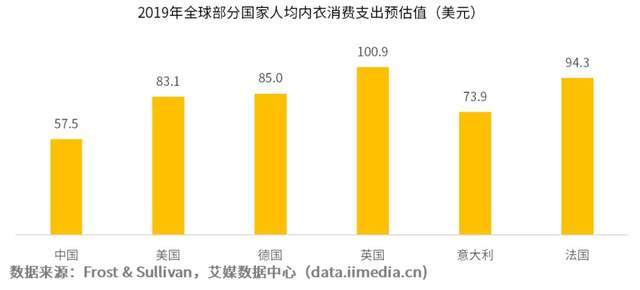 汕头人民一罢工，全世界都要穿不上内衣了？