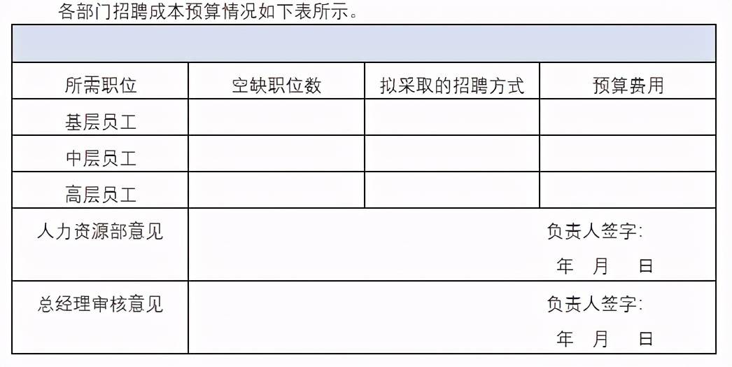 招聘费用申请_狂送流量 招商银行大 小招卡来了 春节7天流量全免