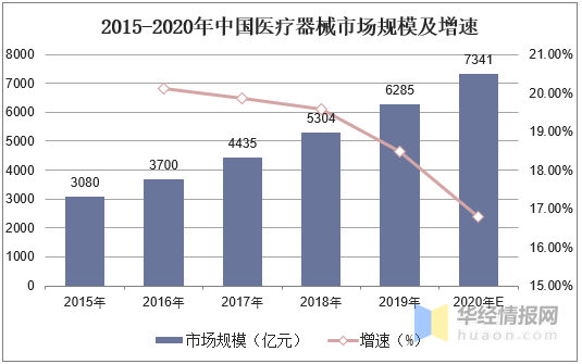 美国六分之一人口缺少食物_美国人口种族分布图(3)