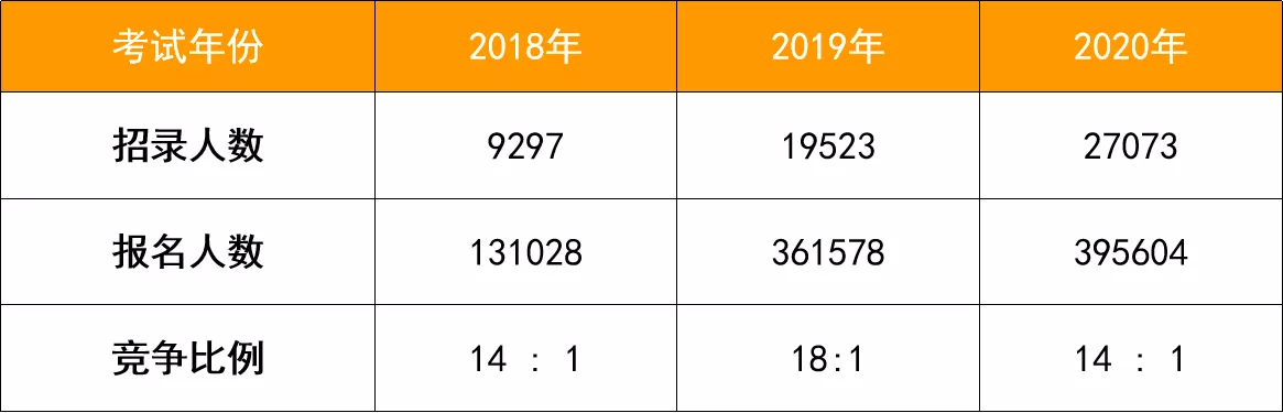 2020年散热十大排名_2020年中国十大钢铁集团排名!(2)