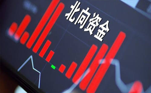 净买入排行_近五日龙虎榜营业部净买入个股金额排行(07-12)