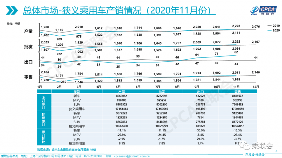 人口失踪2020年11月9号攻略怎样做