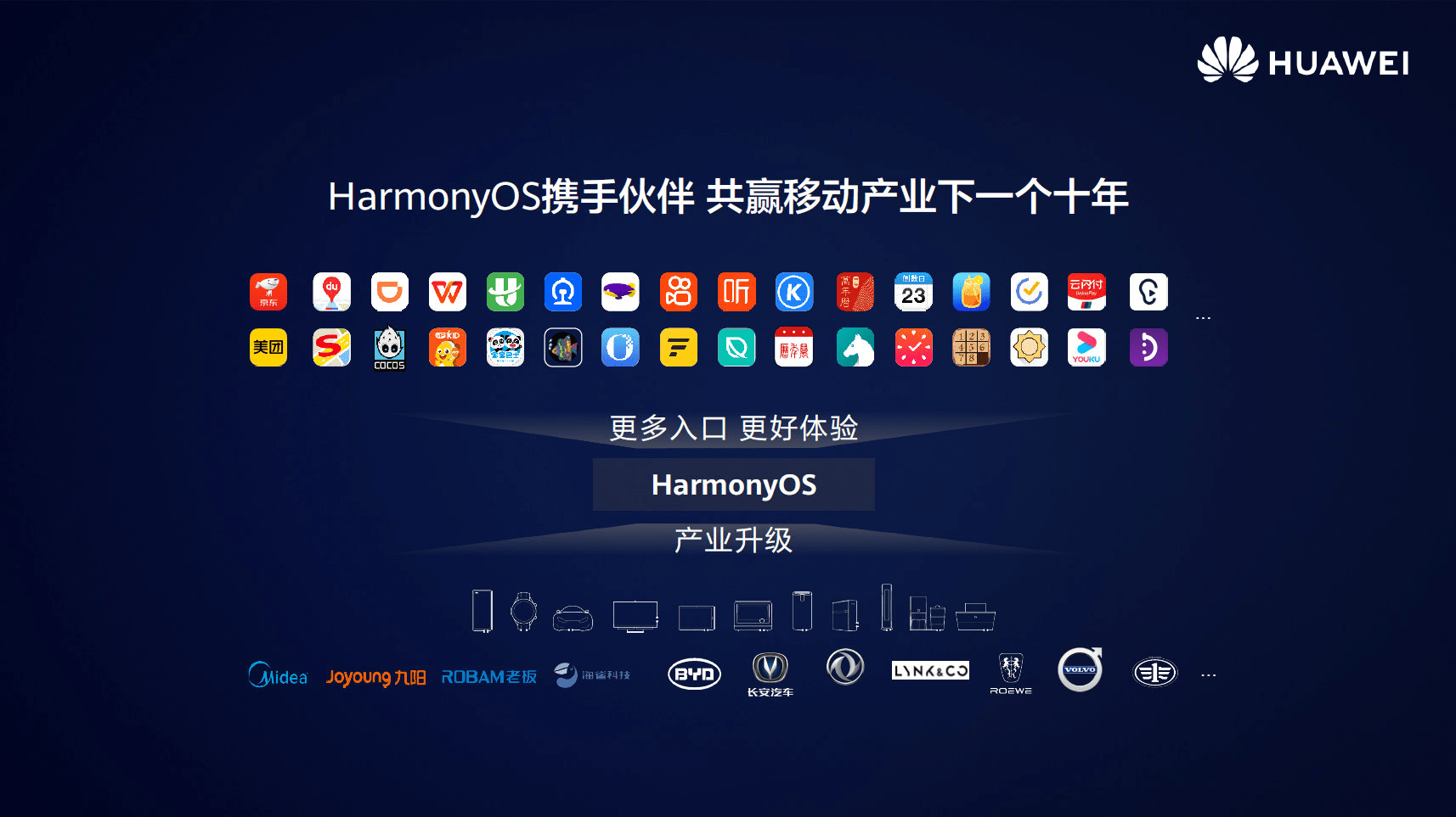 harmonyos 2.0手机开发者beta版正式发布!和安卓系统一样?