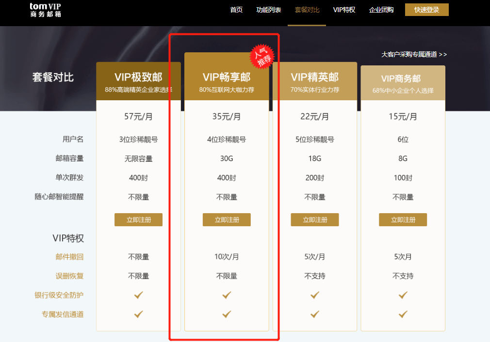 企业邮箱排名_企业邮箱签名内容(3)