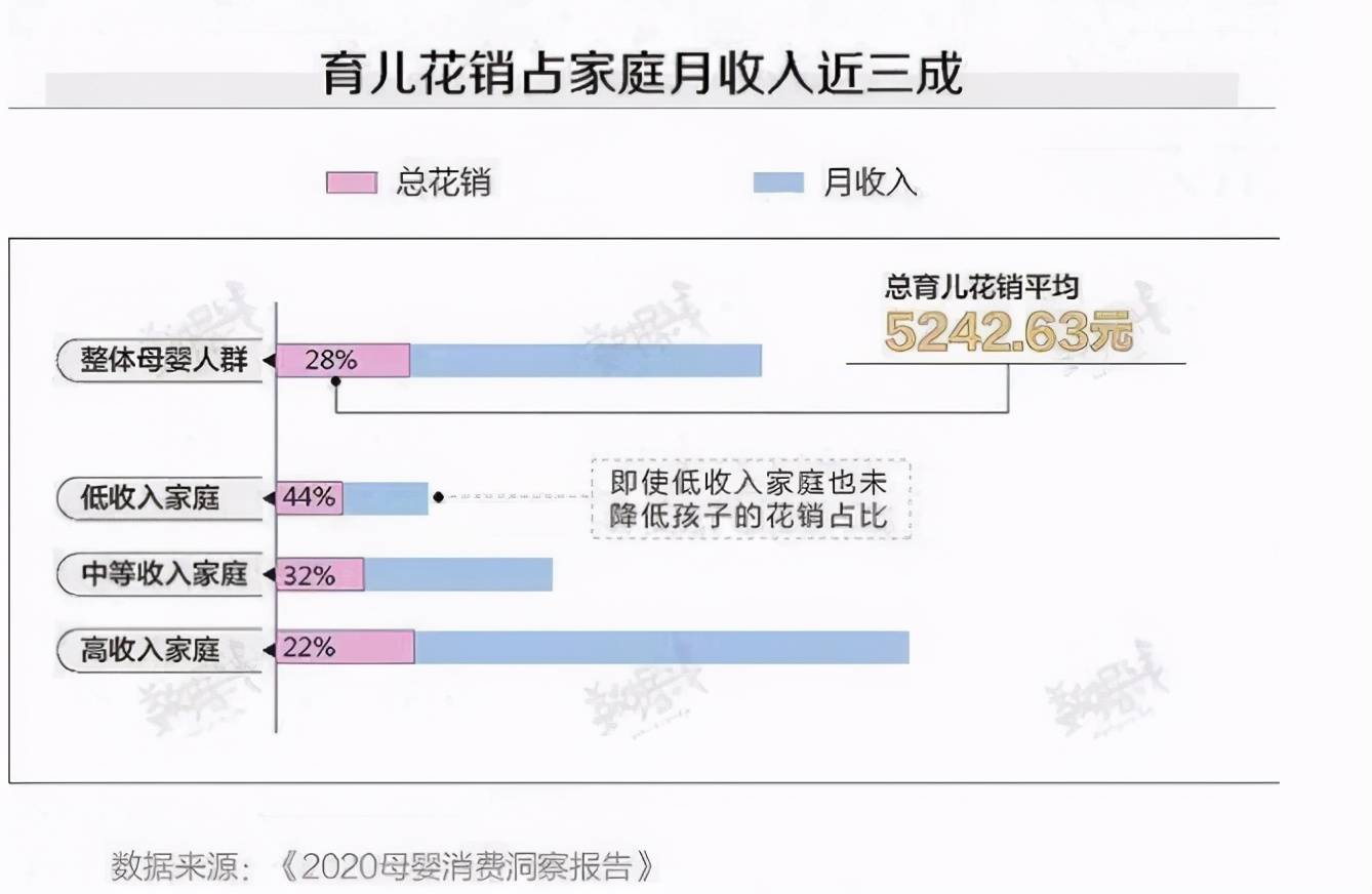 镇江人口总和出生率_镇江金山寺