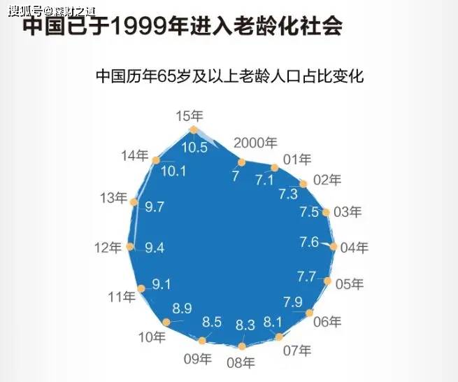 人口进入_您已进入监控区域图片(2)