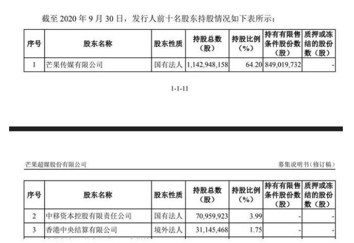 卡卡|游戏日报274期：网络游戏适龄提示发布；贪玩成立渣渣灰网络