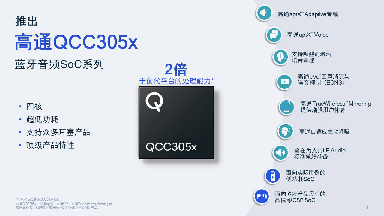 音频|多耳机音频共享功能！高通QCC305x蓝牙耳机芯片发布