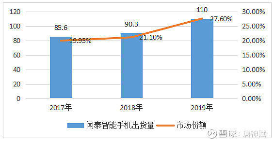 肇庆gdp上3000亿目标_肇庆 冲刺GDP3000亿元目标,在高质量发展中展现新担当新作为