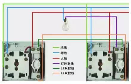 怎么接双控开关面板 92e4926d8c6a40d598240366d4978a32.jpeg