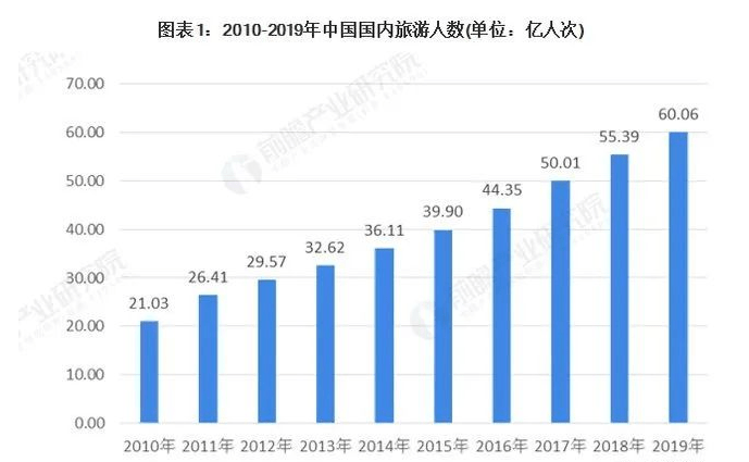 陕各城市gdp_最新各大城市GDP排行,谁掉队了(2)