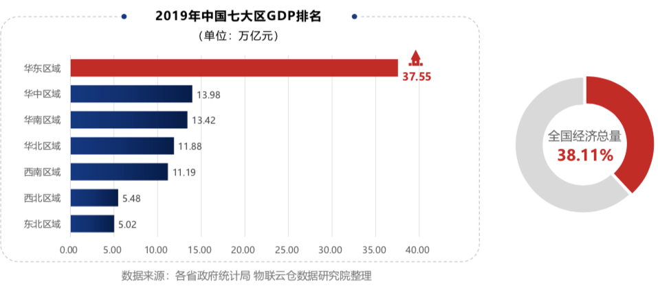 近年来经济总量分析_世界经济总量图片