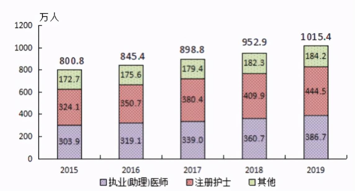 最新岑溪gdp有多少钱_岑溪高铁最新消息图片(2)