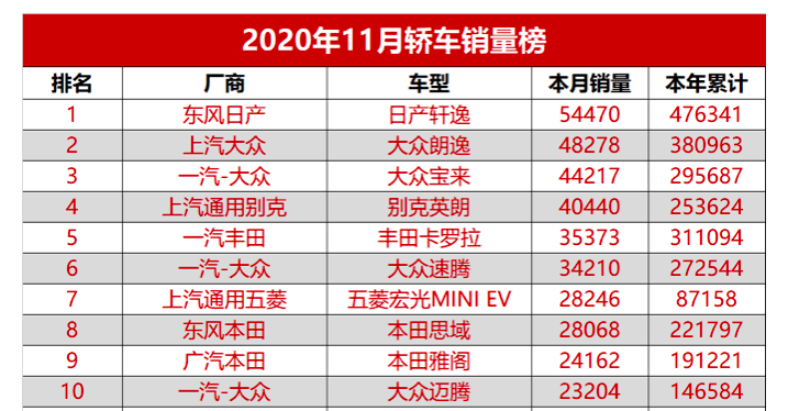 2020年郓城人口怎么那么多_怎么画动漫人物