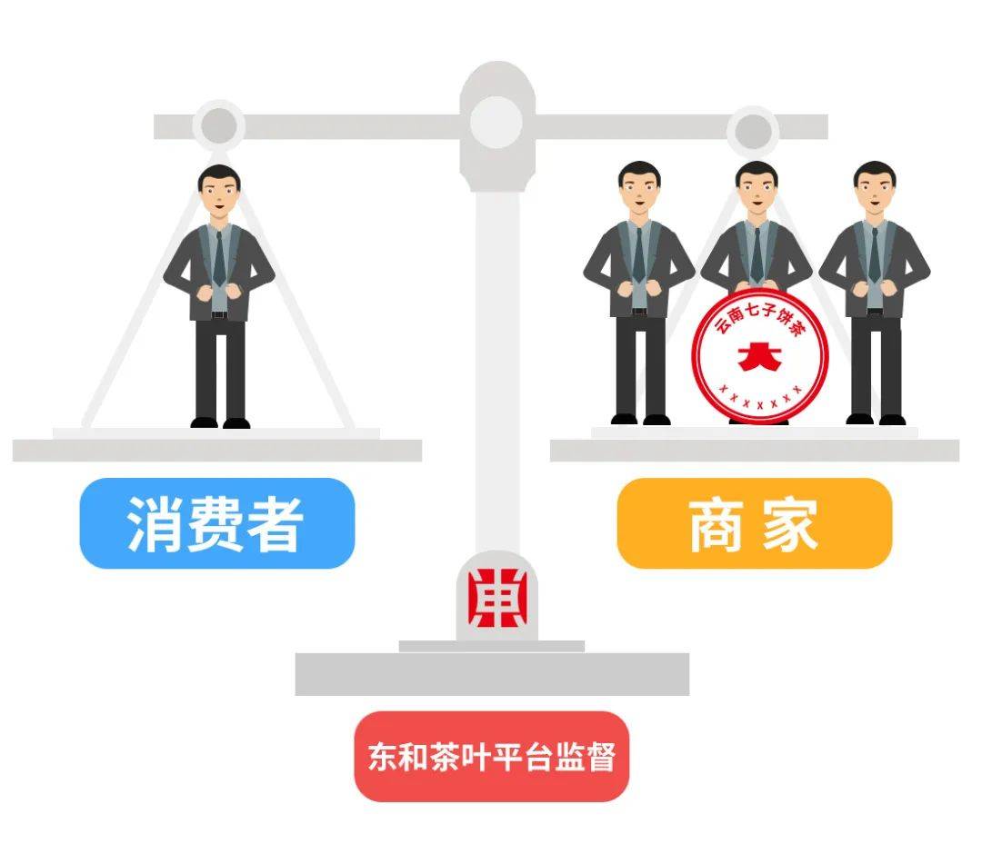 【jbo竞博官网】
东和茶叶官方网站开通微信小法式啦！(图2)