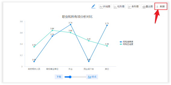 什么叫帕累托原理运用于质量管理_帕累托最优(3)