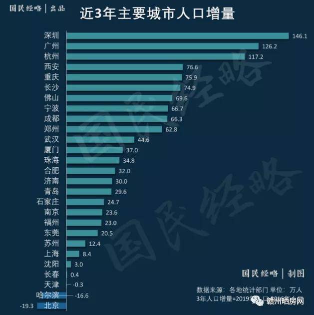 2021赣州gdp_2021年赣州漫展(3)