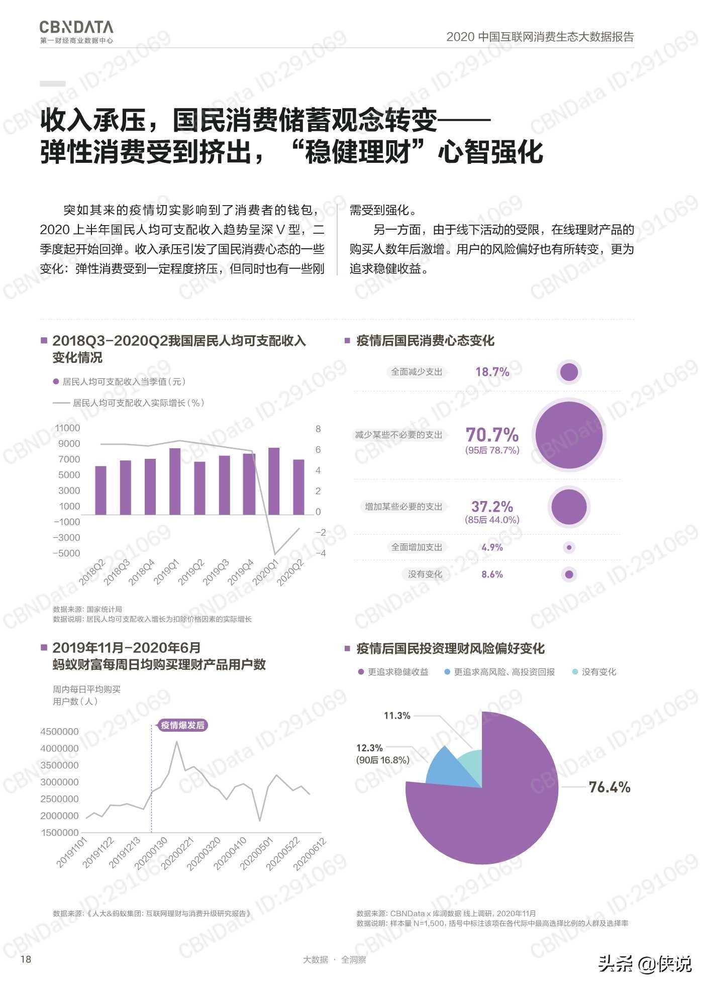 南宁2020人口普查上网填表_南宁有多少人口2020年(3)