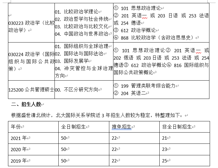 国际关系考研排名_考研励志手机壁纸