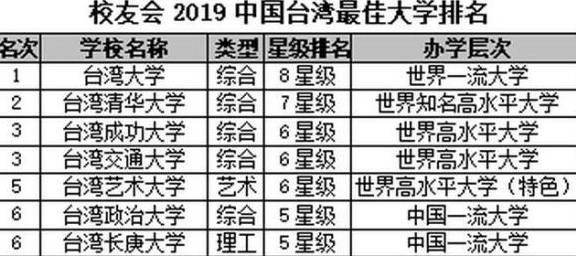 台湾人口总数_孔网分类(3)