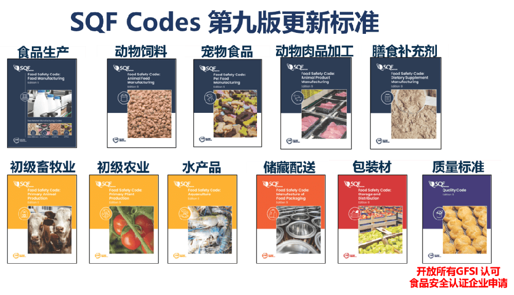 最新！SQF 9.0版重点变化_认证