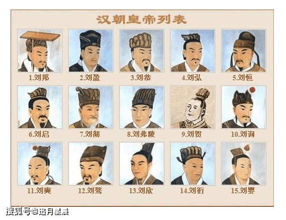 古代汉朝皇帝列表_手机搜狐网