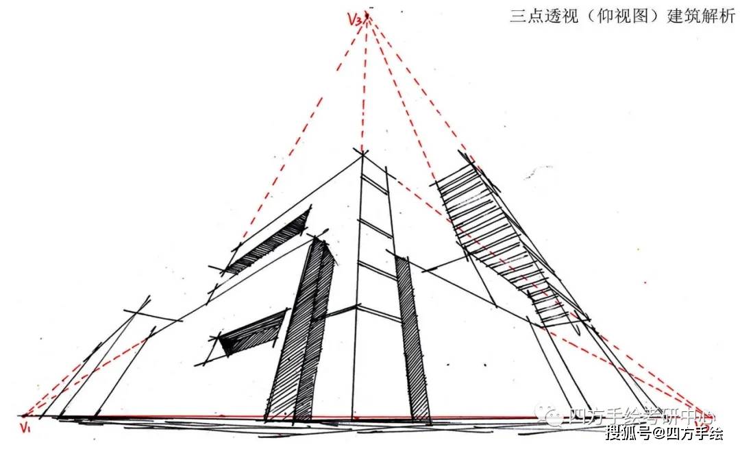 画好城市规划设计手绘是一种什么样的体验?_透视