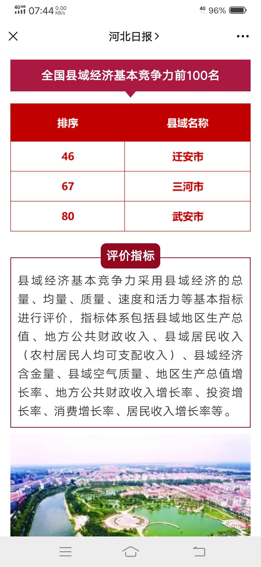 邯郸经济总量全国排名_邯郸开发商排名(2)
