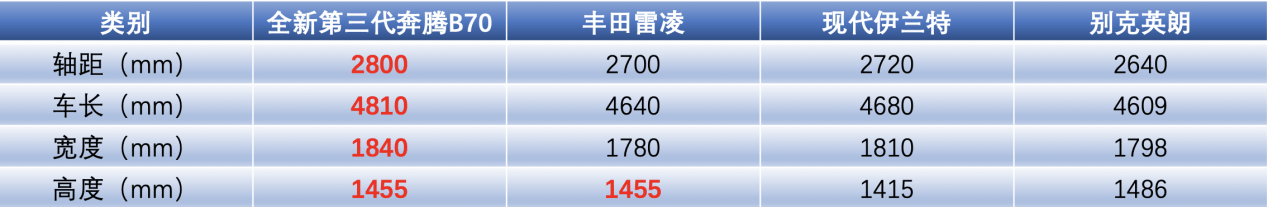 点击进入看图评论