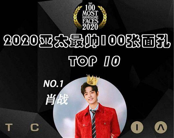 2020世界最帅的人排名_全球最帅100人肖战夺冠2020全球最帅100人榜单