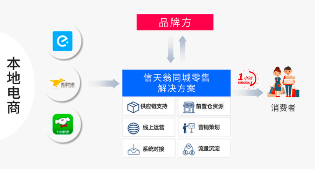 3fd15f0735e24a8a92fb28e8641f17ad.png