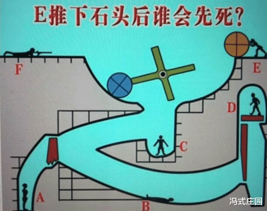 简单和普通哪个难一些 b00b3b245c66409581396390b71638c4.png