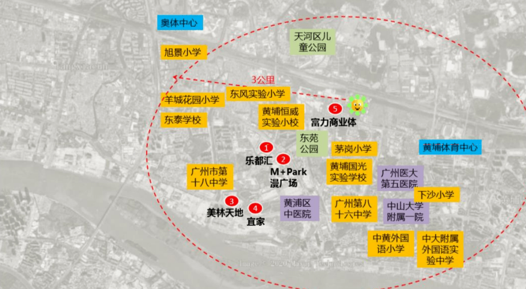 鱼珠城以广州第二cbd为名占据黄埔c位国企物业公寓