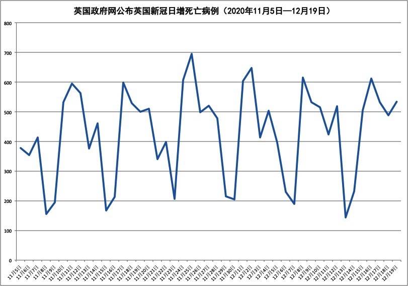 英国伦敦西区人均GDP_伦敦西区办公楼投资分析报告