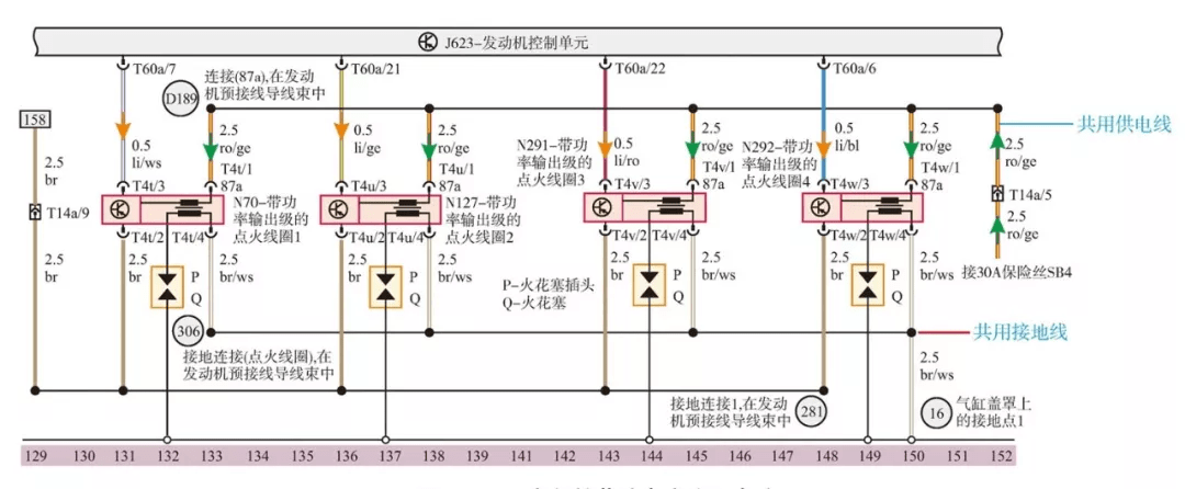 大学专业介绍新能源汽车技术