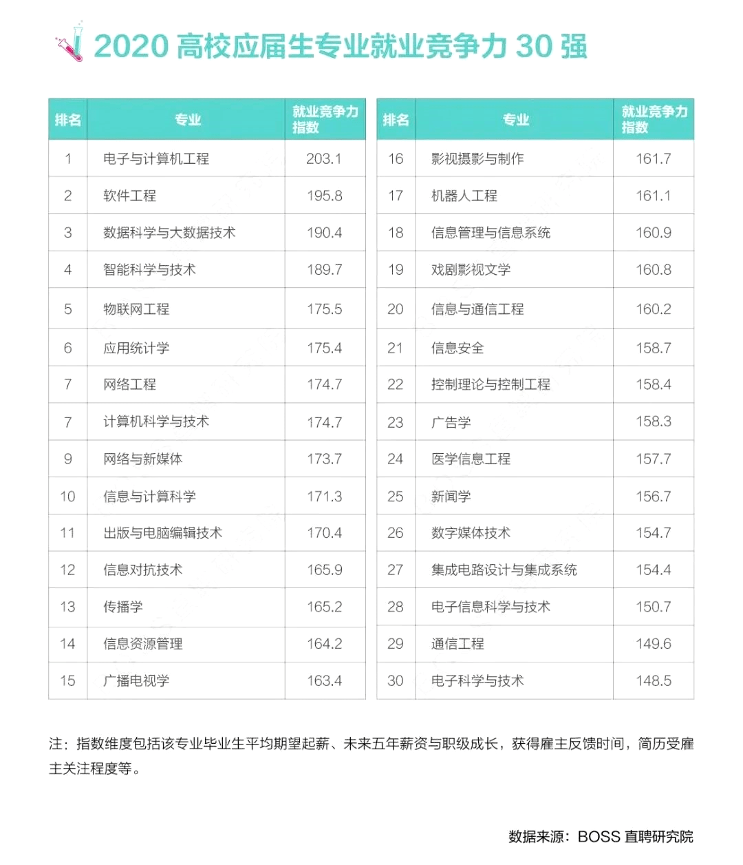 2020温州民企占GDP总量_温州苍南县2020规划图(3)